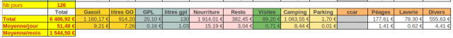 bilan-maroc-2023-2024.png